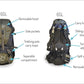 65 Liter Backpacking Pack